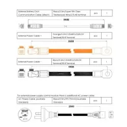Kit Kabel Pylontech bms Hochspannungsbatterien - Wsolar.Shop