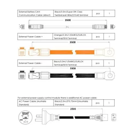Kit Kabel Pylontech bms Hochspannungsbatterien - Wsolar.Shop