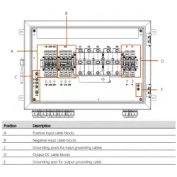 BYD CBH-40A Combiner Box - Wsolar.Shop