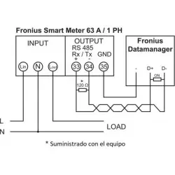 Fronius slimme meter 63A-1 - Wsolar.Shop