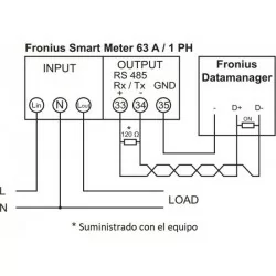 Fronius Smart Meter 63A-1