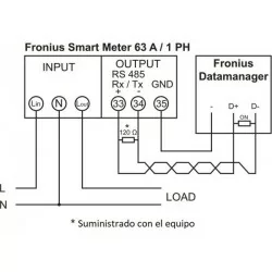 Medidor inteligente Fronius 63A-1 - Wsolar.Shop