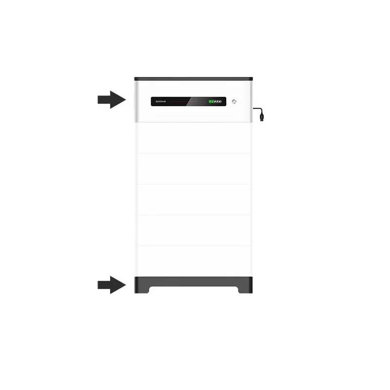 Unité de contrôle de puissance GoodWe Lynx Home Série F - Wsolar.Shop