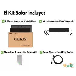 Kit balcon 2 paneles 420w + inversor integrado - Wsolar.Shop