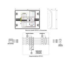 Ladetafel für Elektroautos - Dreiphasig - Wsolar.Shop