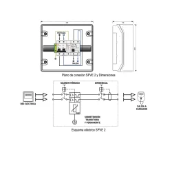 Electric car charger panel - Single phase - Wsolar.Shop