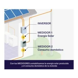 accumulateur de chaleur solaire ecombi ECO30