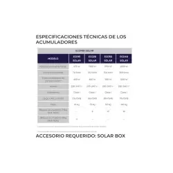 Acumulador de calor solar ecombi ECO40 - Wsolar.Shop