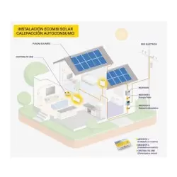 accumulatore di calore solare ecombi ECO40 - Wsolar.Shop