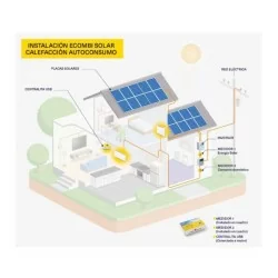 accumulateur de chaleur solaire ecombi ECO30 ARC