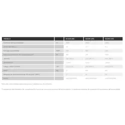 accumulatore di calore solare ecombi ECO30 ARC - Wsolar.Shop