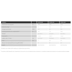 Solarwärmespeicher ecombi ECO40 ARC - Wsolar.Shop