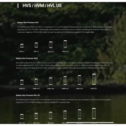 4x BYD Premium HVS 10.2 kWh + Base