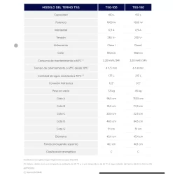 Wifi elektrische zonneboiler TSG Elnur Gabarron 150L - Wsolar.Shop